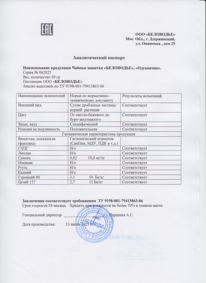 Паспорт №062025